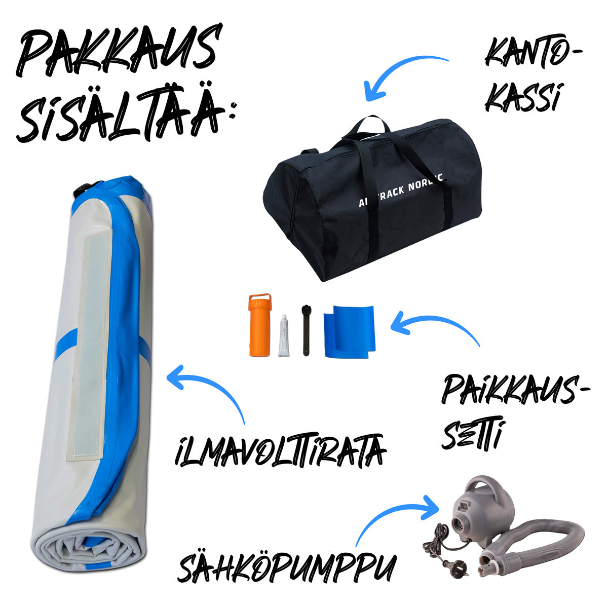 Airtrack Nordic Home 3m Collectors edition