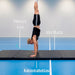 AirTrack Nordic Gymnastics Mat 245x120x4cm