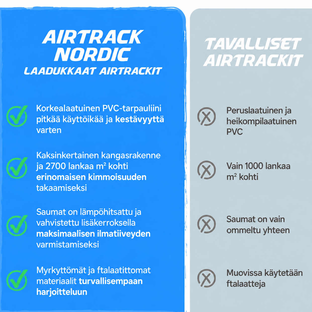 AirTrack Nordic Home 3M Collectors Edition Set, Black